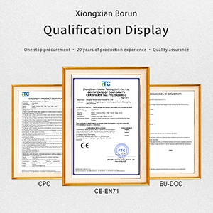 อธิบายมาตรฐาน EN71 กับ ASTM สำหรับลูกโป่ง