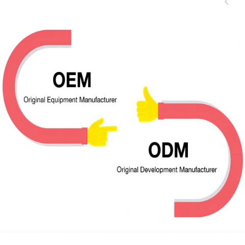 OEM กับ ODM ในอุตสาหกรรมบอลลูน