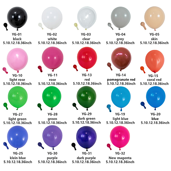 วิธีวางแผนชุดสีบอลลูนลาเท็กซ์แบบด้านสำหรับร้านค้าปลีก